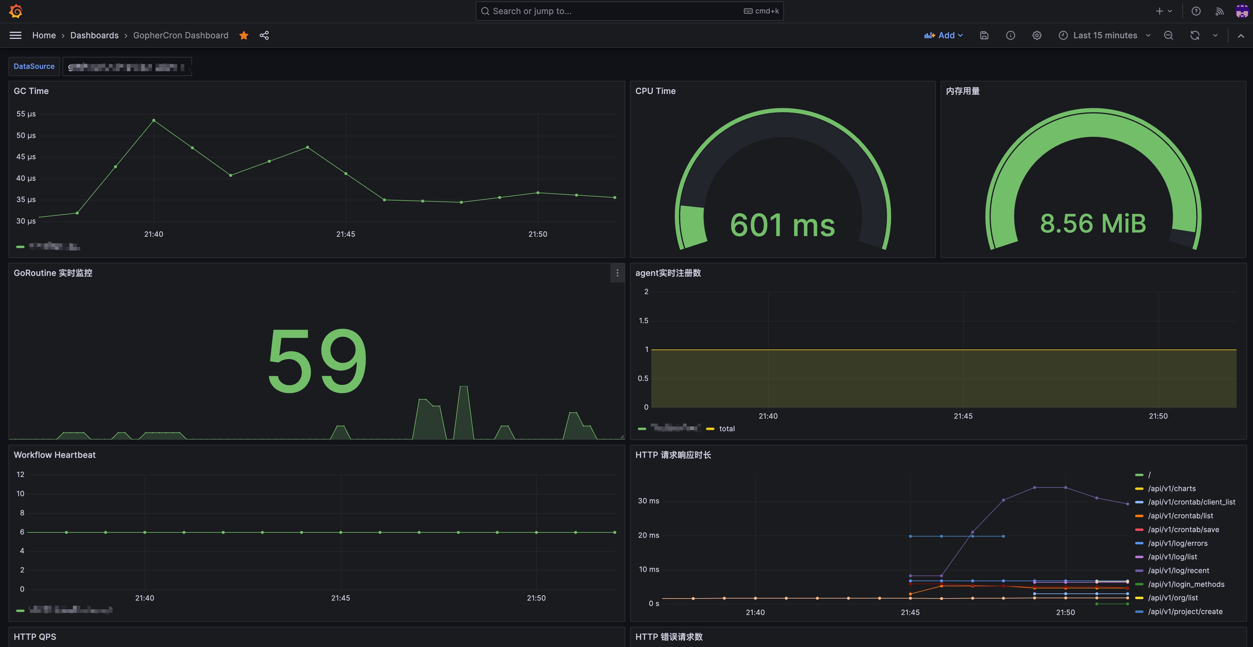 GopherCron Grafana Dashboard